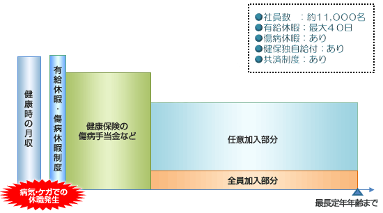 導入いただいたGLTDのプランイメージ