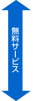 ストレスチェック・サポートサービスご利用の流れ・全体像