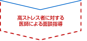 ストレスチェック・サポートサービスご利用の流れ・全体像