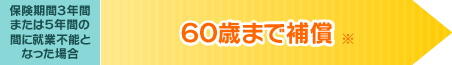 保険期間3年間または5年間の間に就業不能となった場合、60歳まで補償(*)